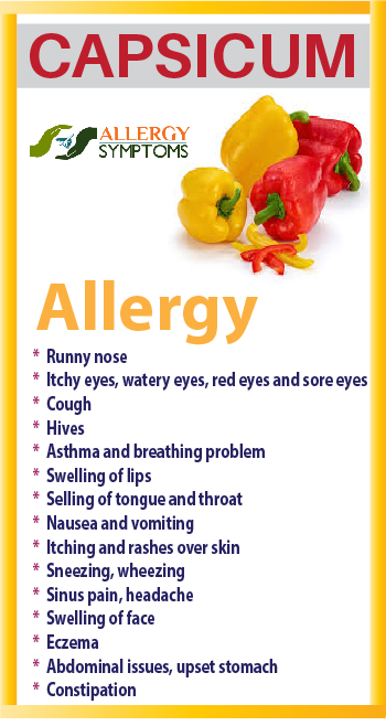 Capsicum Allergy